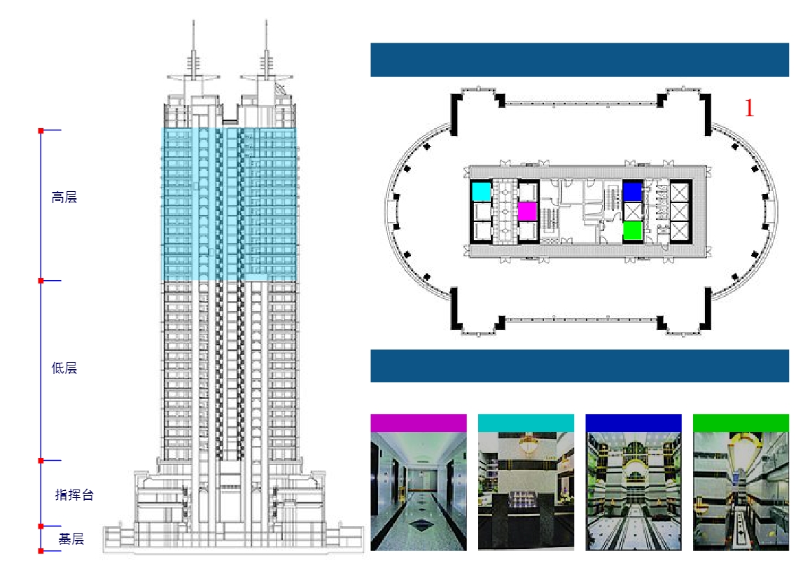 中国保险大厦 平面图 中国保险大厦 平面图